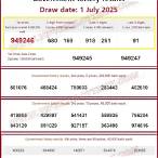thailand lottery result live